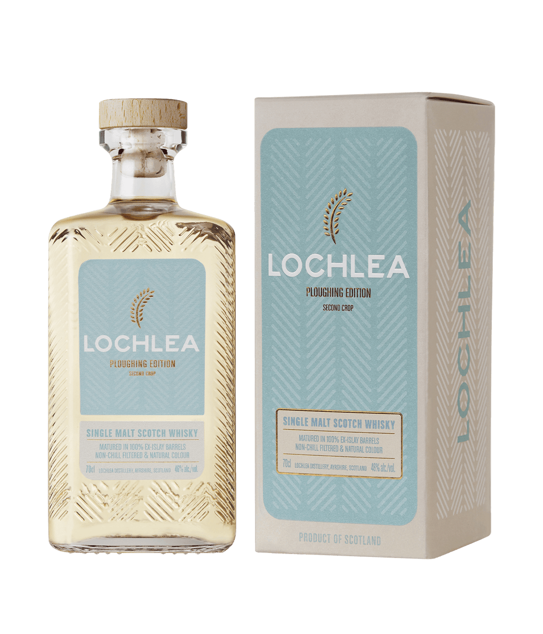 Lochlea Ploughing Edition Second Crop