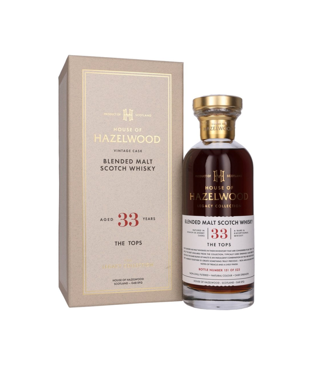 The Tops 33 Year Old Legacy Collection